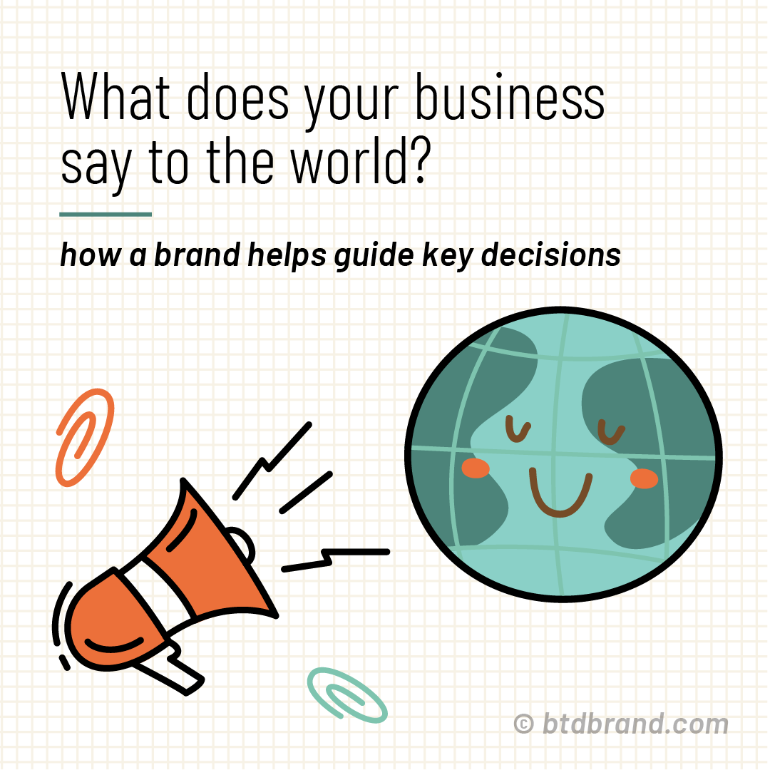Featured Work for Why Brand is Important for Your Business